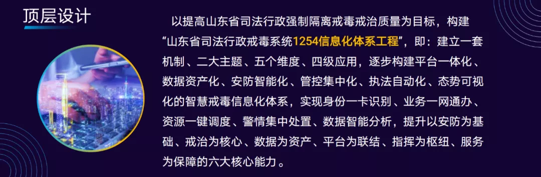 山东省鲁中强制隔离戒毒所通过“全国司法行政系统‘智慧戒毒所’”验收