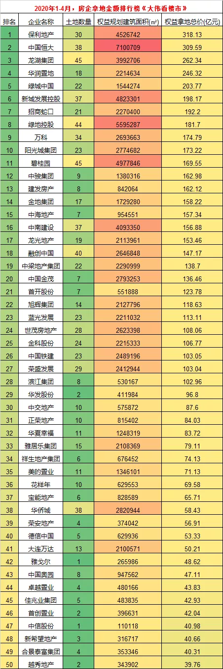 降准落地+“麻辣粉”！5月15日央行3000亿放水来了