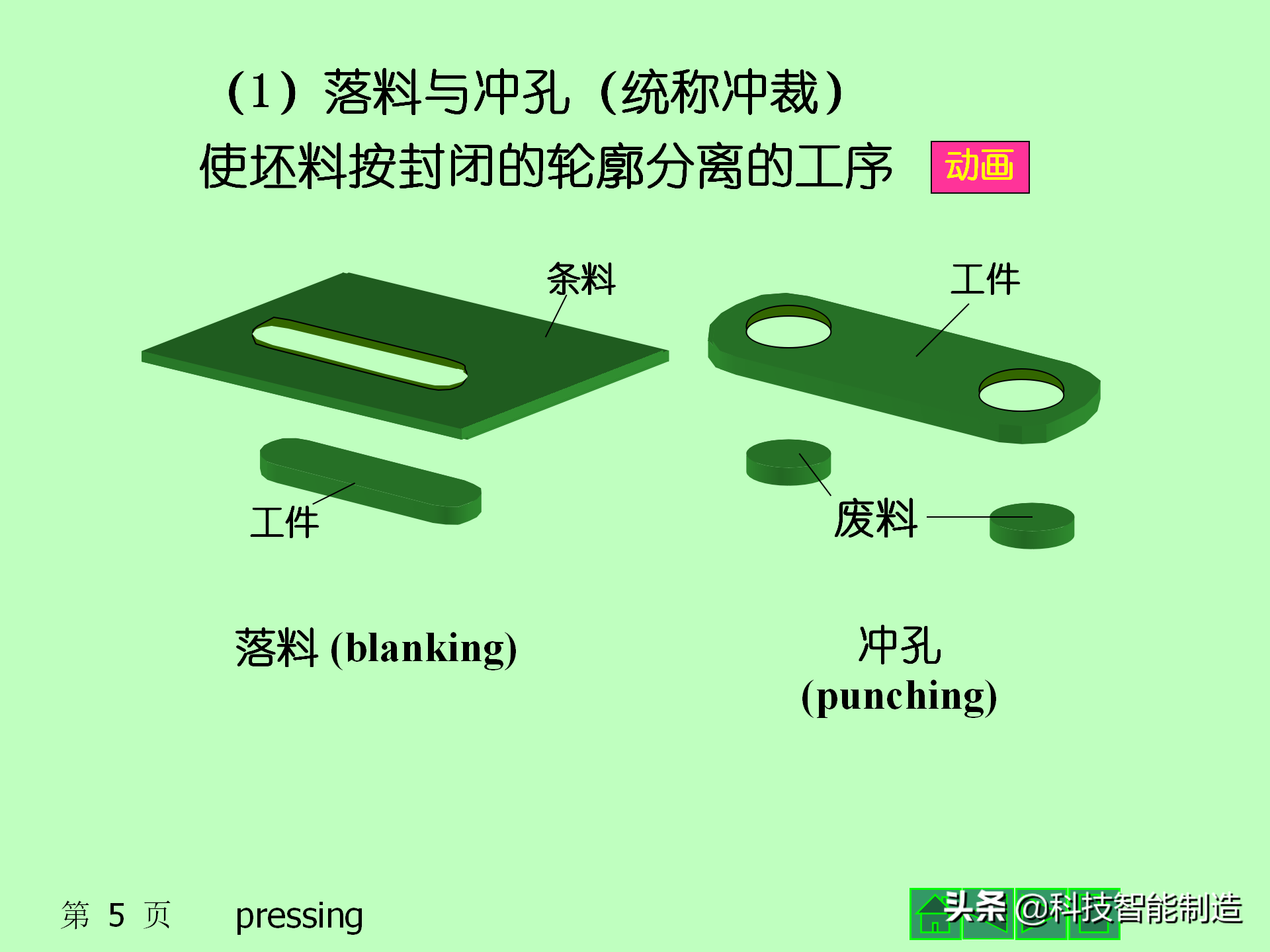 什么是冲压，板料冲压成形工艺基础知识大全