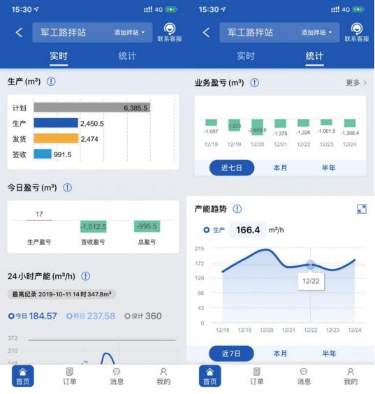 混凝土数据管理系统，思伟搅拌站系统软件介绍，砼行APP