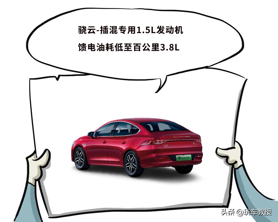 看上了100万的国产SUV 最后为啥买了3万的小多多？