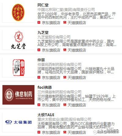 医药价值是否决定投资价值