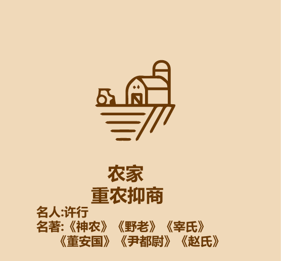 诸子百家实际有千家？