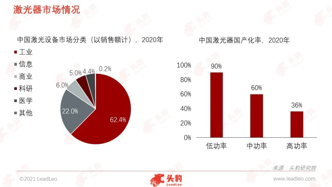 智能制造:制造业的大趋势