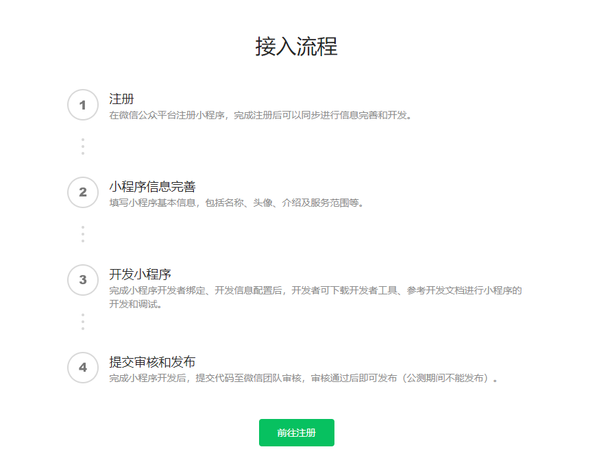 如何开发家装装修预约小程序？装修公司微信小程序开发教程分享