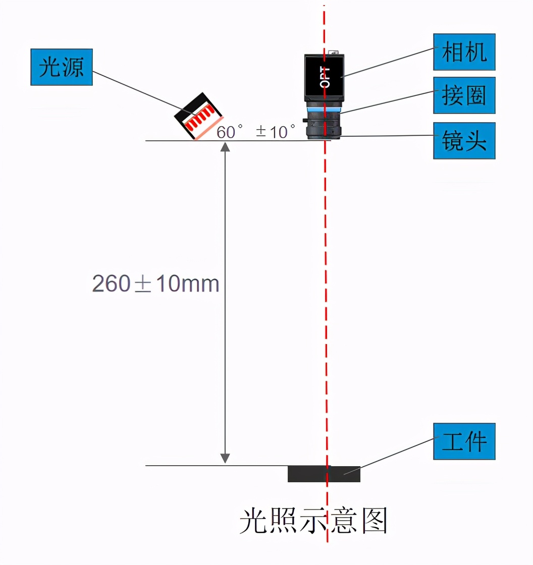 乐虎国际·lehu(中国)官方网站登录