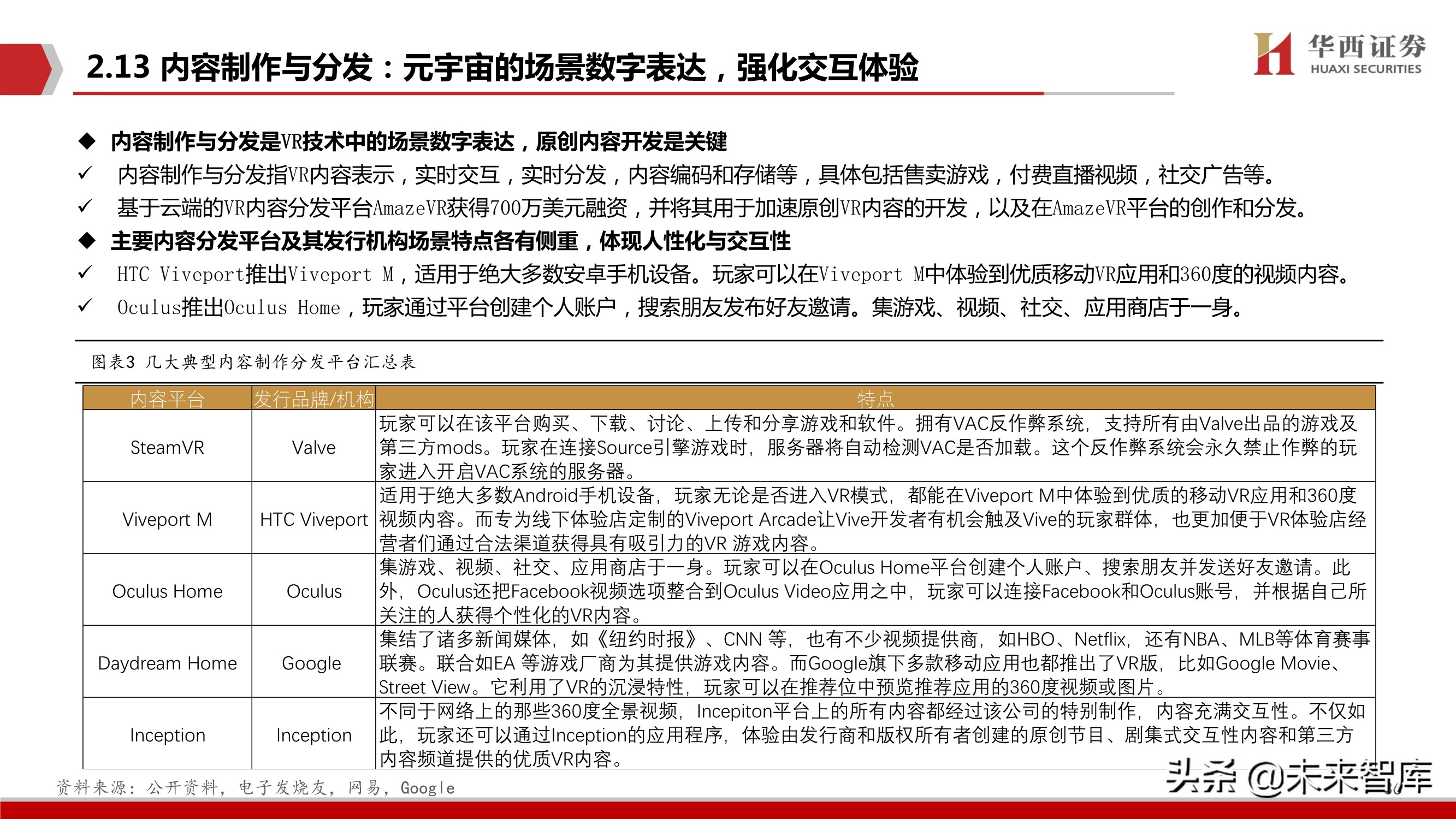 元宇宙行业深度研究报告：下一个“生态级”科技主线