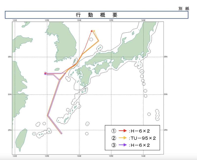 轟-6、圖-95聯合戰略巡航，中俄不結盟，背靠背的默契