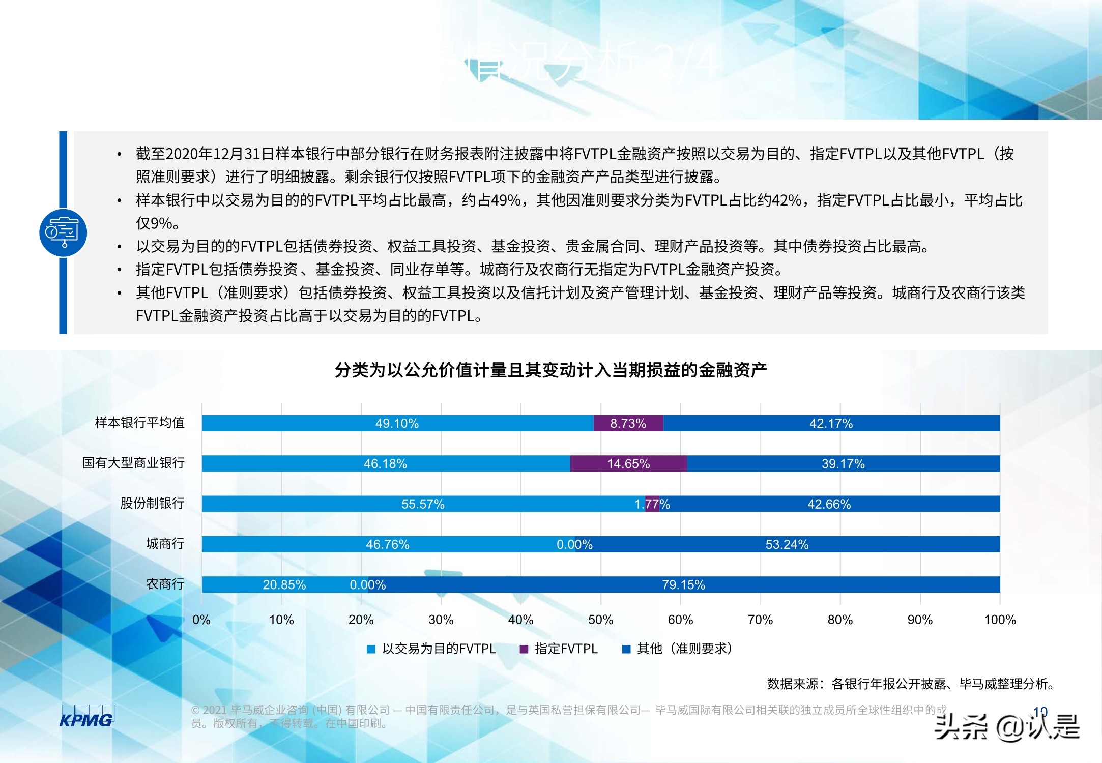 2020年度上市银行新准则执行情况分析
