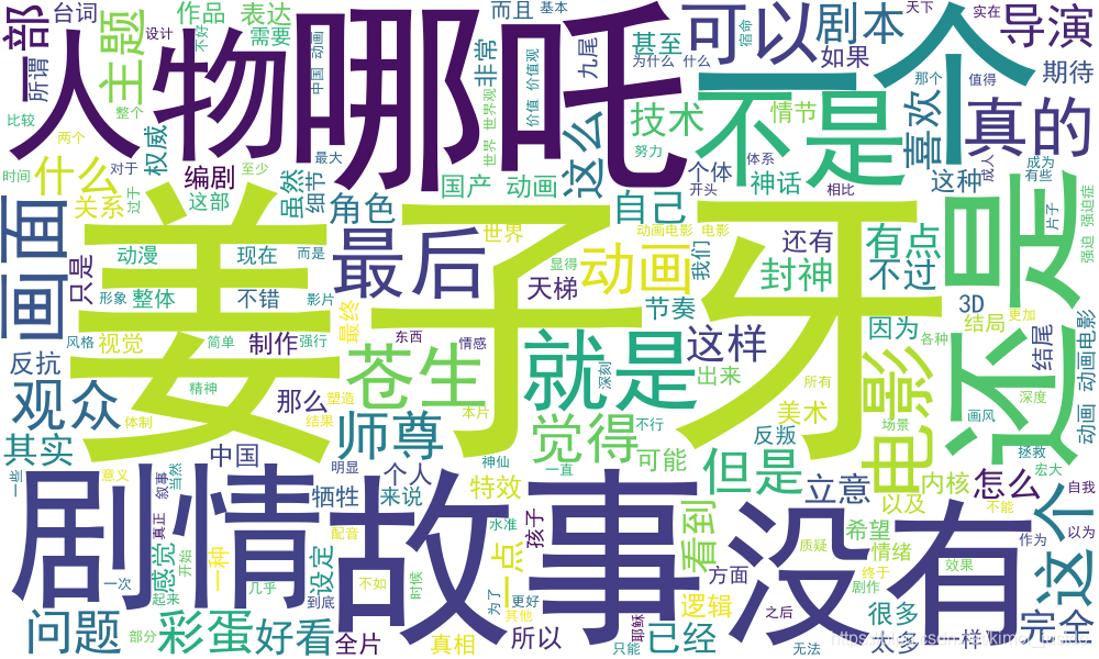 利用Python實作《姜子牙》和《哪吒》的票房對比和評價分析