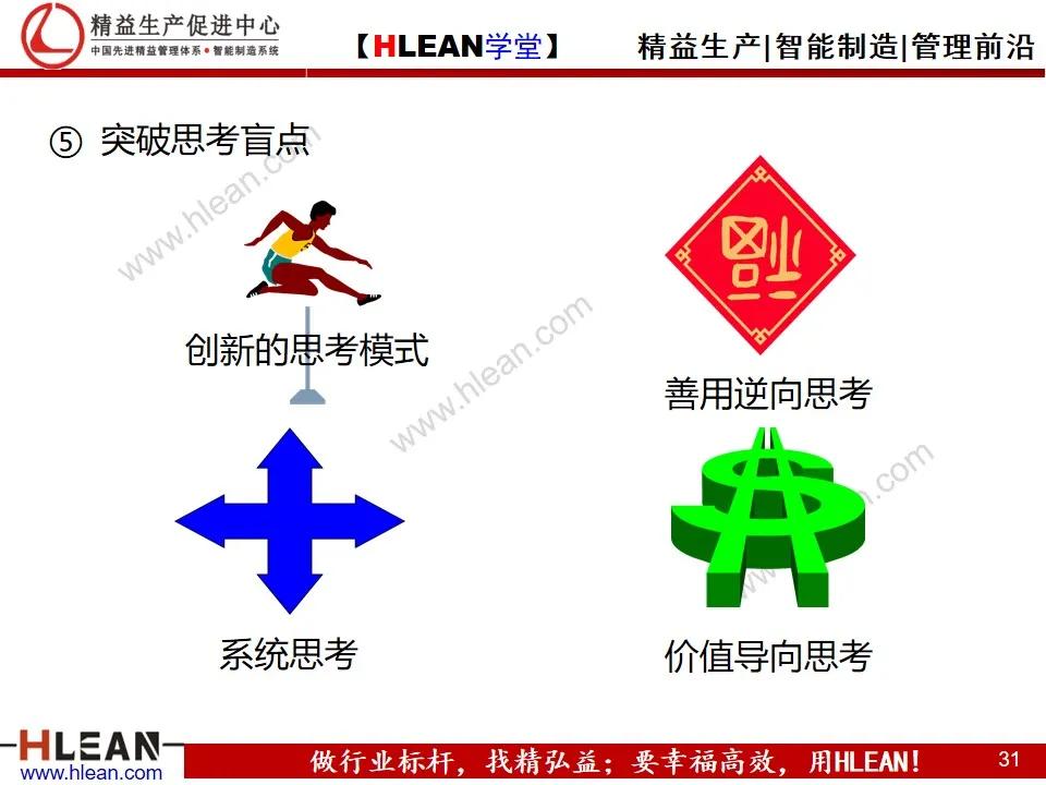 「精益学堂」多能工职业生涯规划