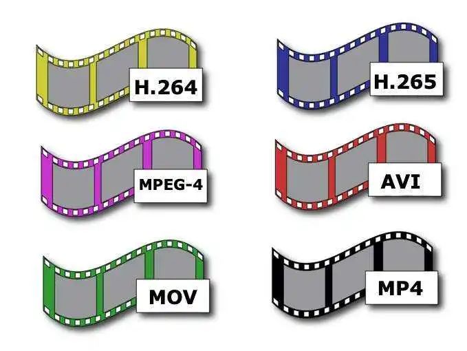 视频压缩标准简史：从1929到2020