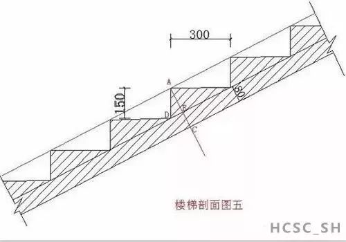 成都工程楼梯