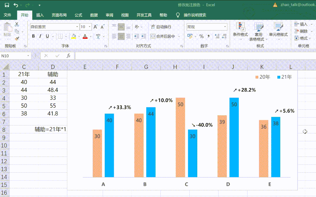 Excel如何讓數據標簽帶箭頭并按值區分顏色