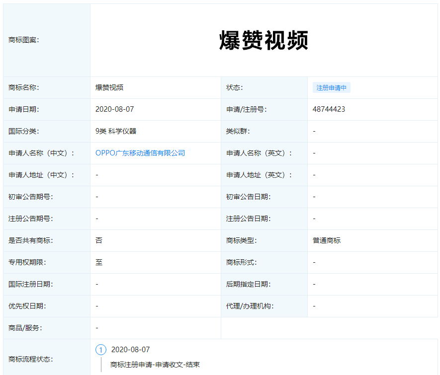 OPPO或成第一家内置短视频应用厂商，已注册“爆赞视频”商标