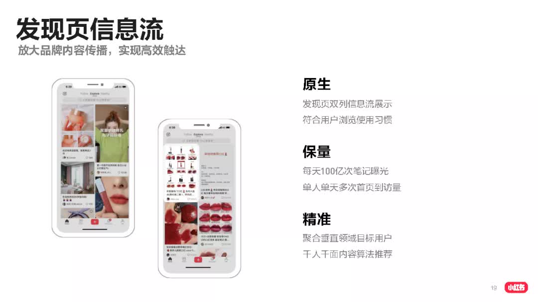 2021小红书品牌投放产品介绍-小红书