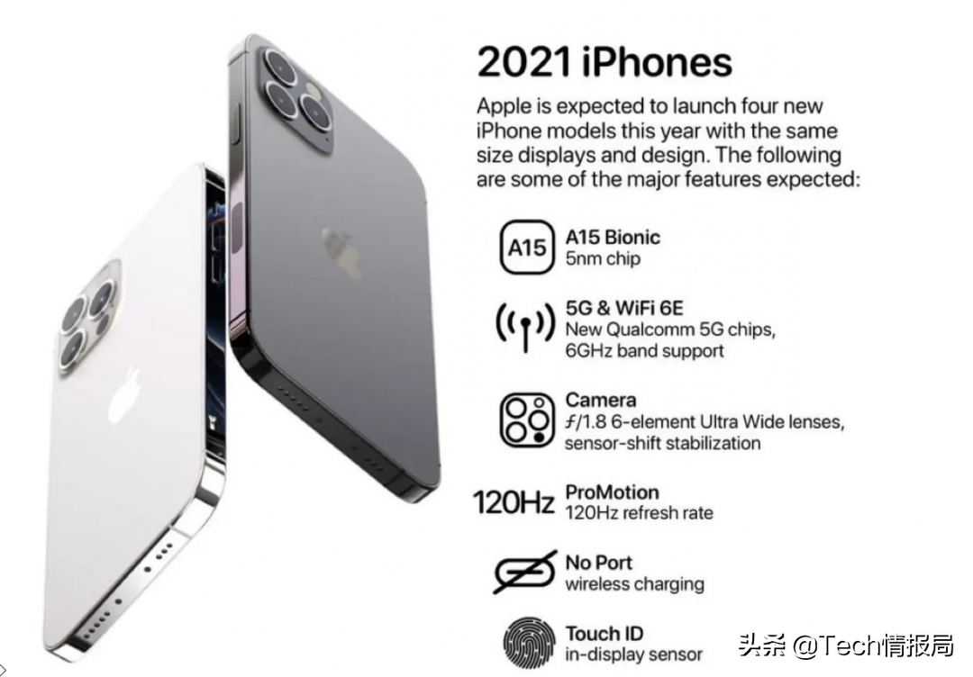 iPhone13再曝光：命名有变化，屏幕大升级，价格太良心了