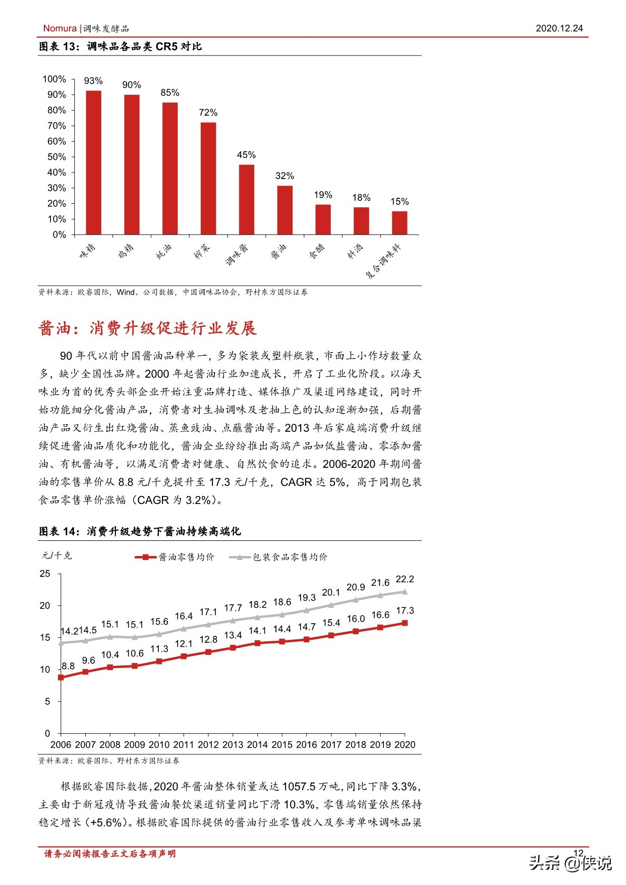 148页调味品行业首次覆盖报告