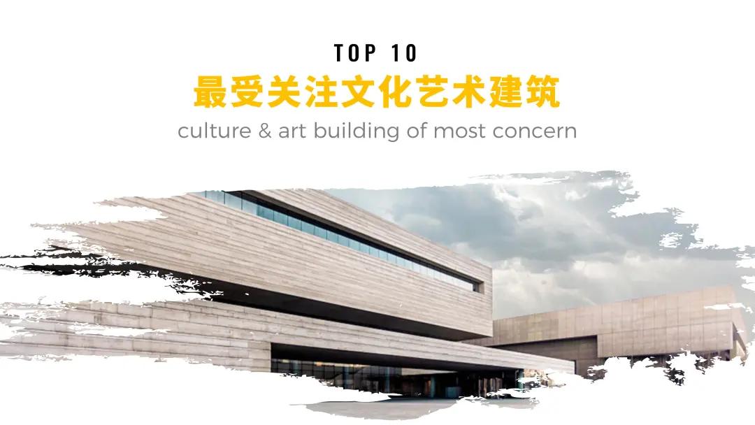 ARCHINA年度最受关注文化艺术项目TOP10名单出炉