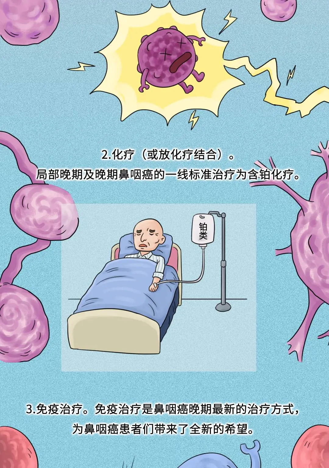 「爱鼻日」鼻咽癌的诊断和分期治疗