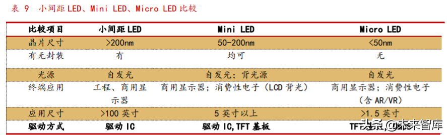 面板设备产业链专题报告：壁垒高、空间大，检测设备先行