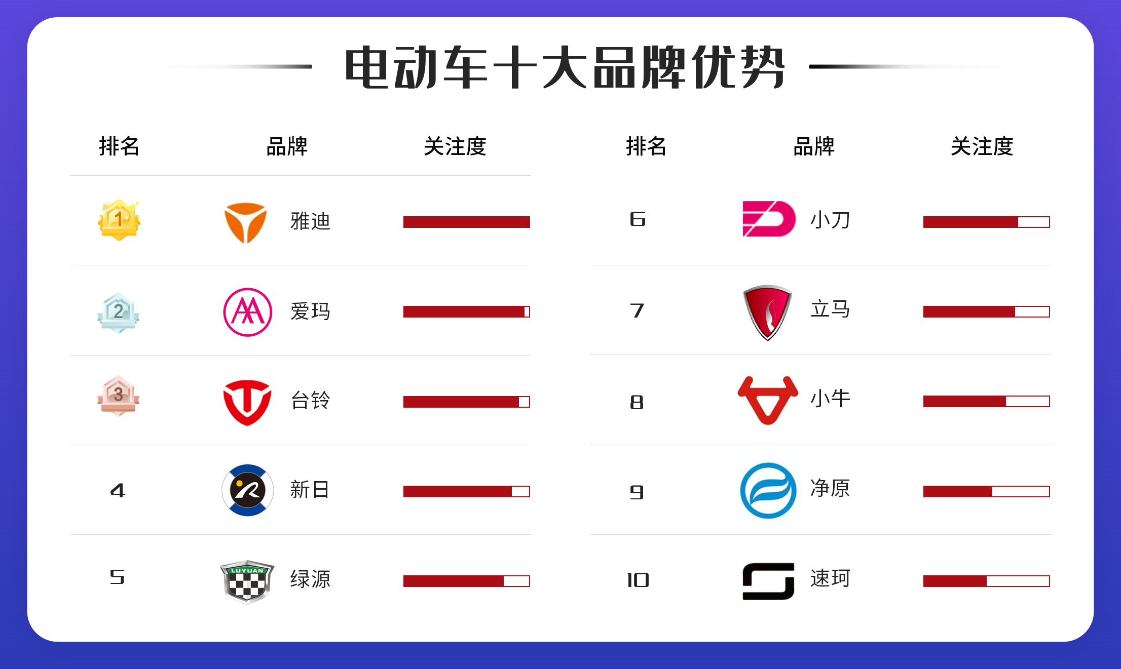 中国十大板材品牌排行榜，板材哪个品牌好？_房产资讯_房天下