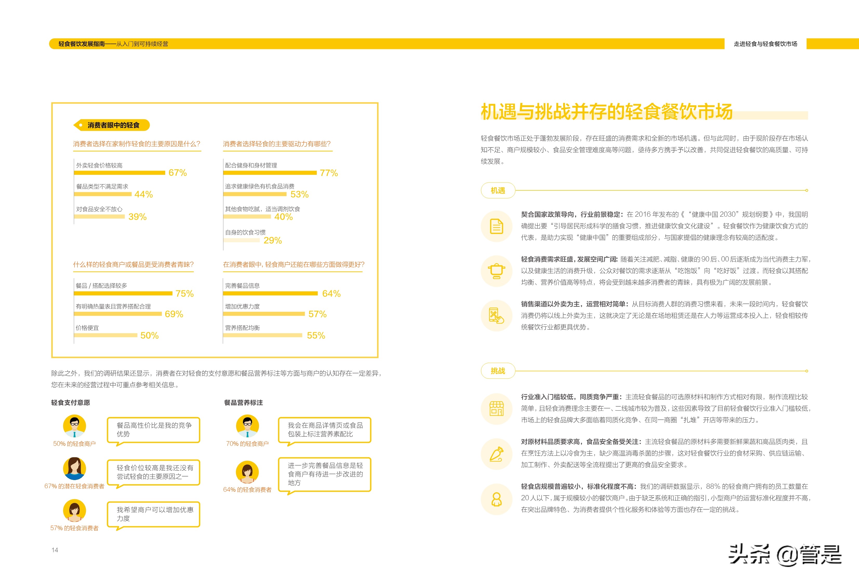 轻食餐饮发展指南：从入门到可持续经营