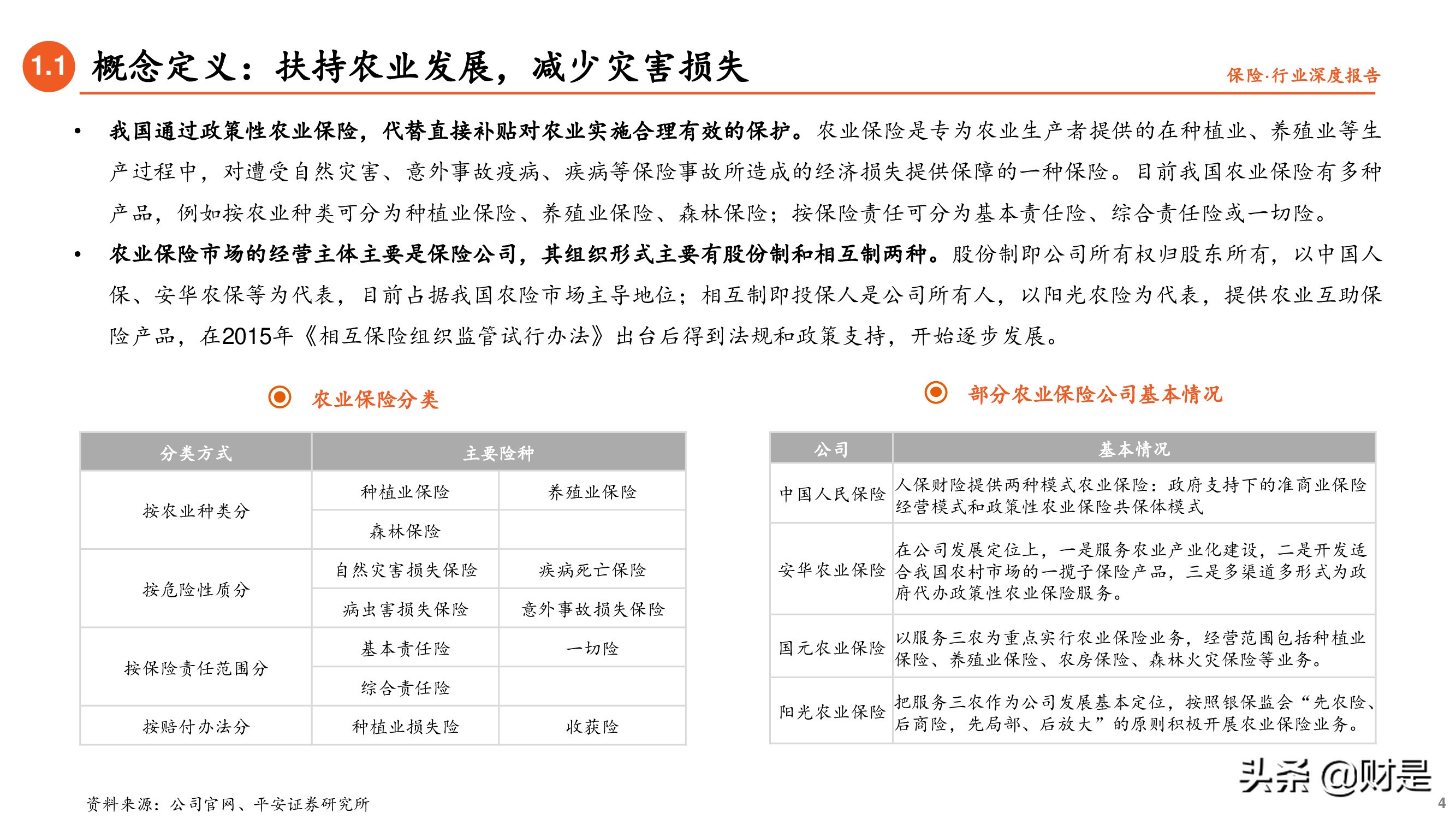 保险行业专题研究报告：借政策东风，促农险发展