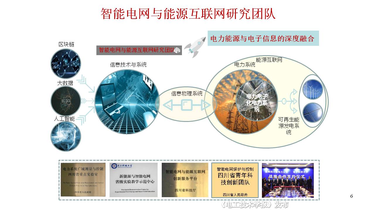 電子科技大學(xué)胡維昊教授：人工智能在可再生能源系統(tǒng)中的應(yīng)用