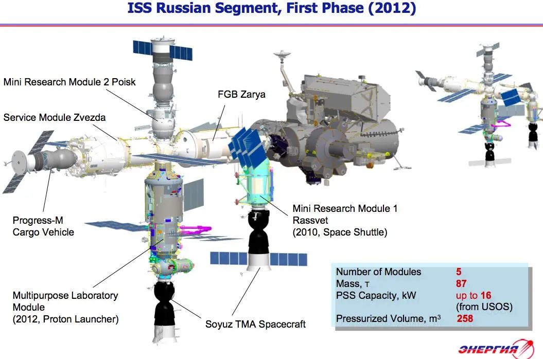 �й��ռ�վ���Ĳ�˳�����죬������Ĳ�ȴΪ���ڵ���ſ��20���ꣿ