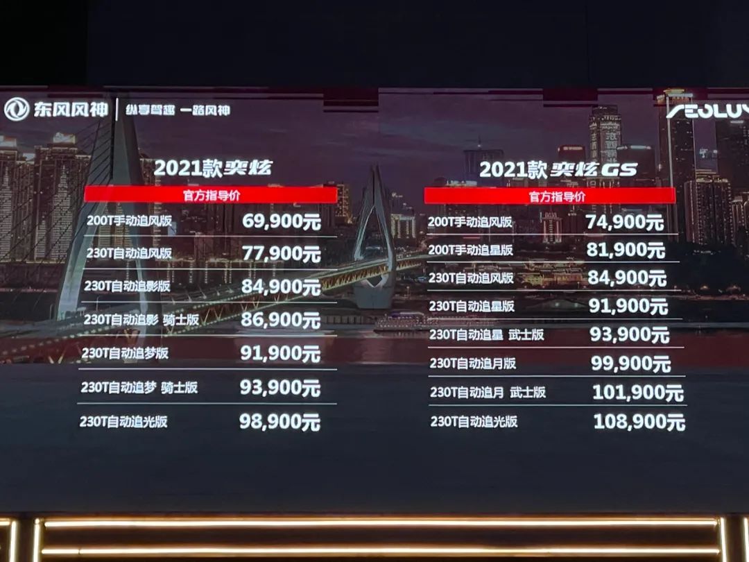 精准定位年轻运动市场:奕炫双车型重庆上市,6.99万元起