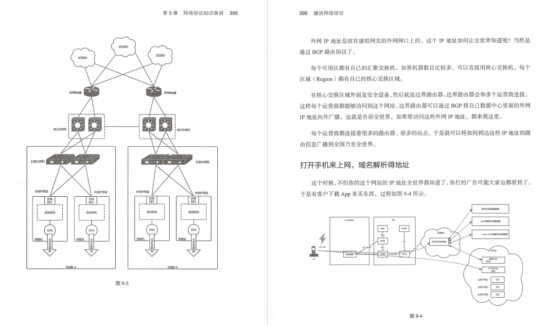 终于有华为技术官用500页笔记，把大学四年没会的网络协议讲清了