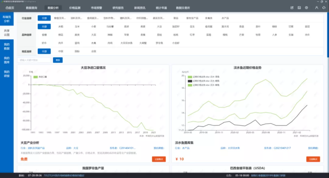 布瑞克农业数据智能终端迎来2.1.0版本，开启数据共享时代