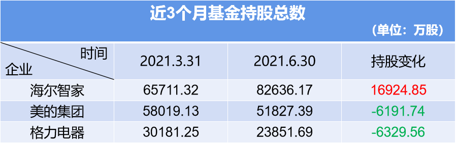 307d4df862f346d7856fa4213121ec97?from=pc