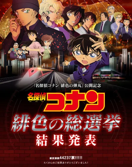 柯南首次人氣排名公佈 安室透 灰原哀分獲亞季軍 柯南排名第六 動漫call Mdeditor 柯南首次人氣排名公佈 安室透 灰原哀分獲亞季軍 柯南排名第六 動漫call Mdeditor