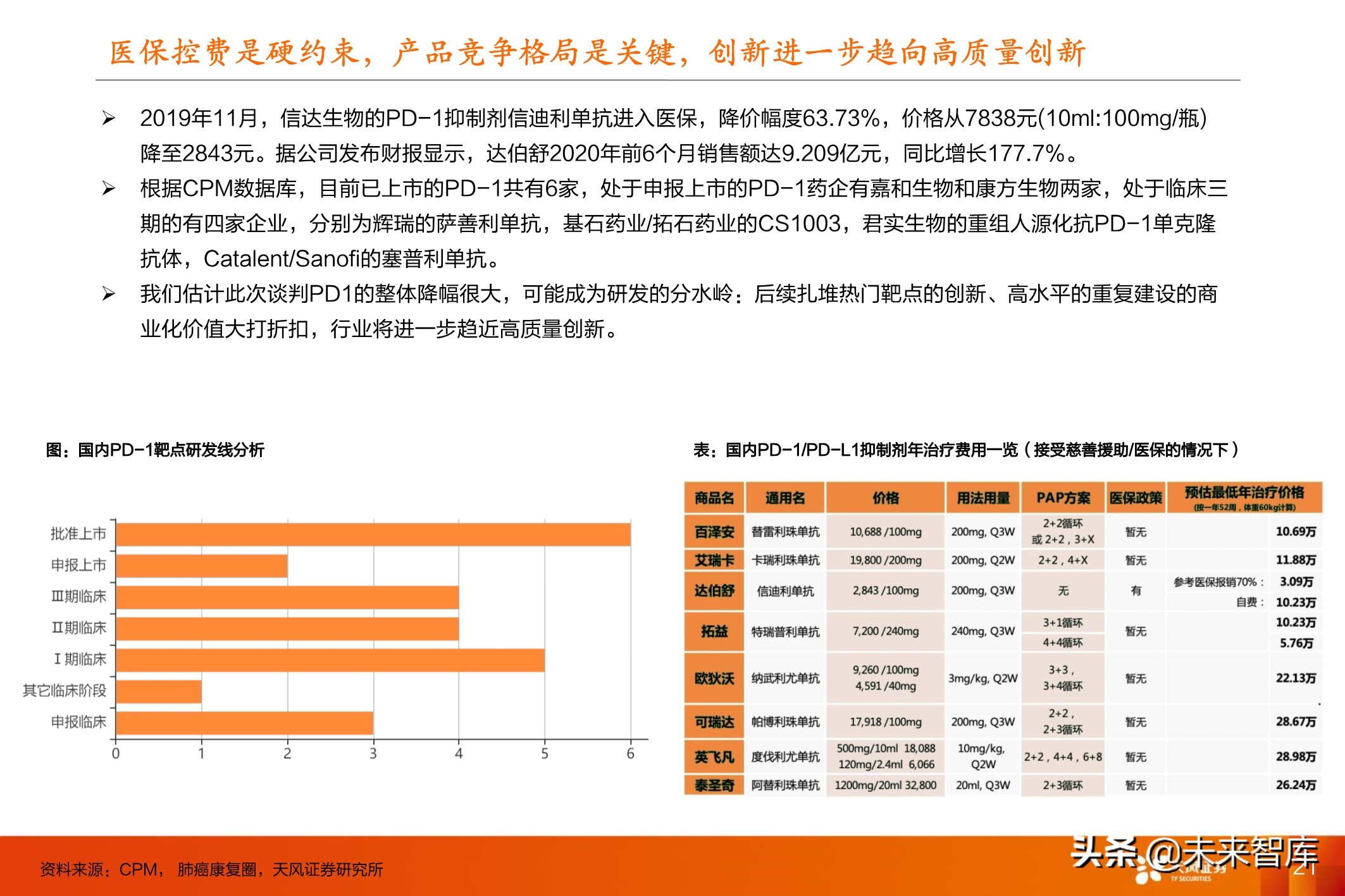 医药行业投资策略：医改进一步强化，坚守创新与大消费景气赛道