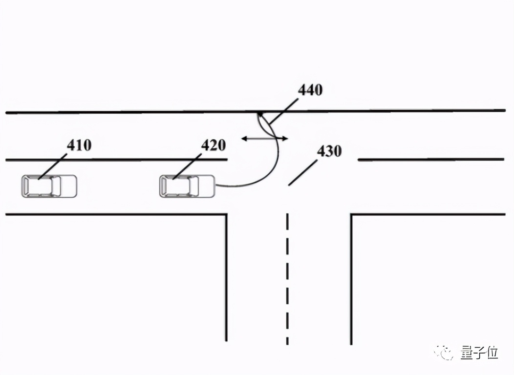 专利实力论互联网巨头造车：中美格局初定，百度苹果跨洋辉映