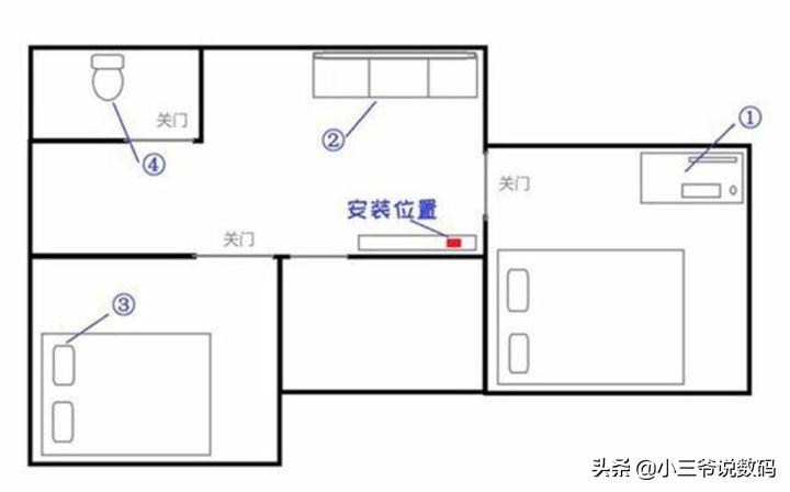 荣耀首款支持WiFi 6+的路由来了！荣耀路由3体验