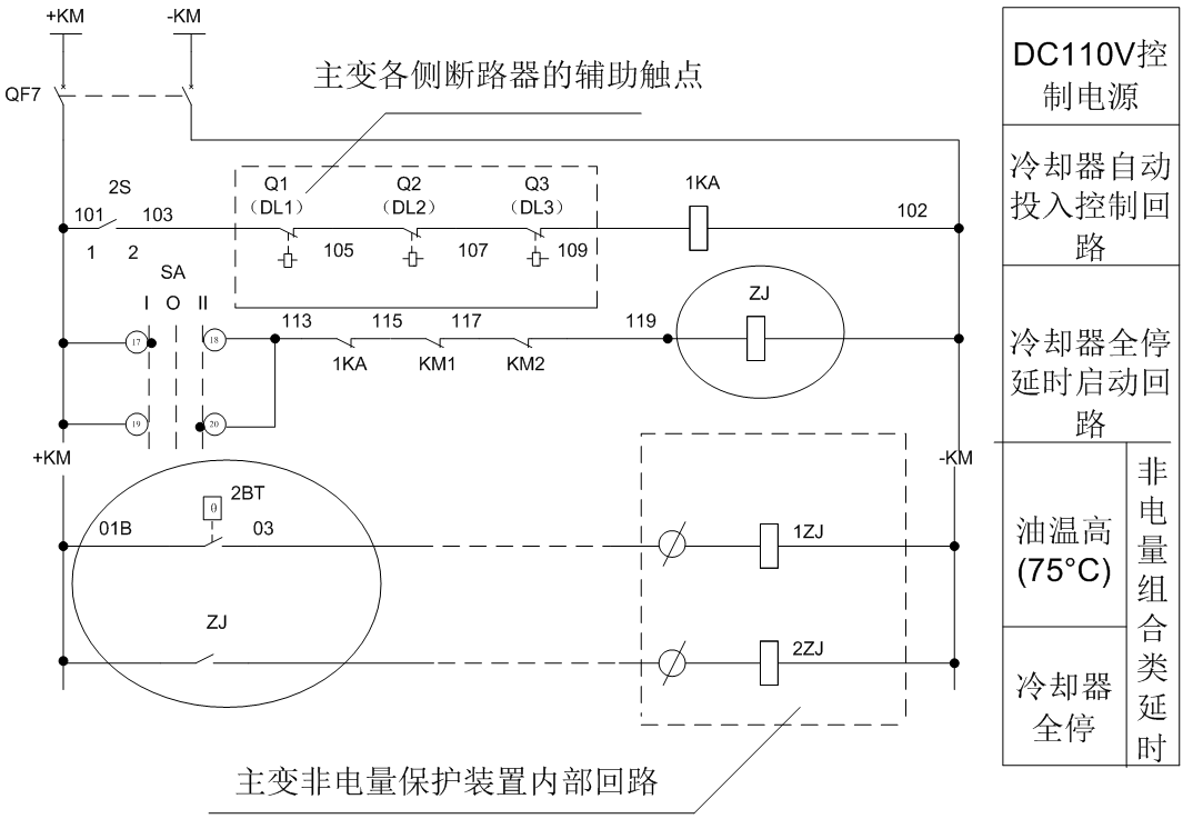 强油循环风冷控制回路的改进方法，确保主变压器可靠运行