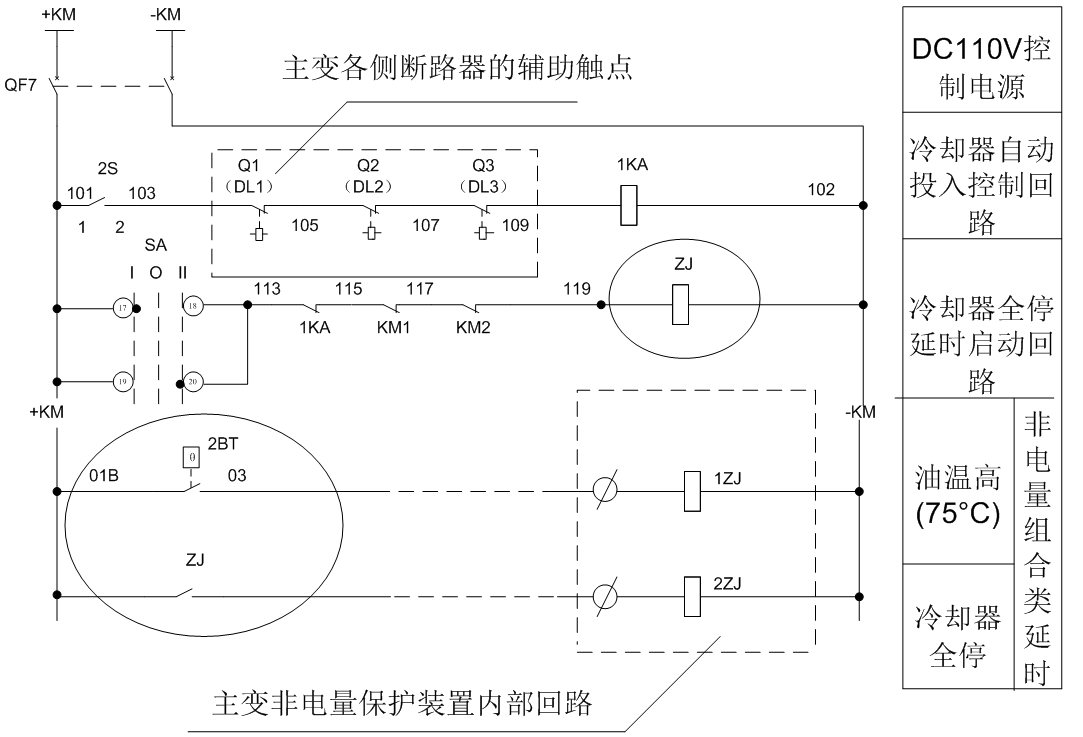 強油循環(huán)風(fēng)冷控制回路的改進方法，確保主變壓器可靠運行