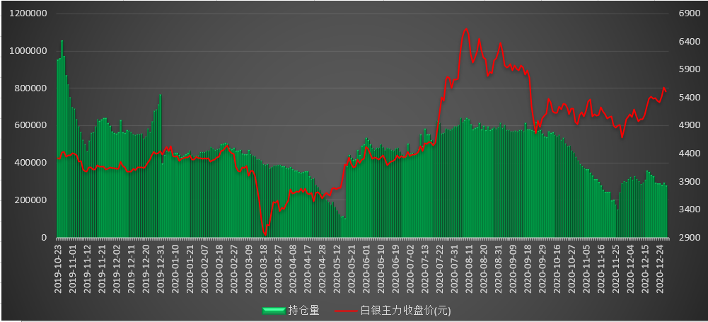 金银TD 参议院领袖推迟2000亿美元表决，金银上涨止步于此