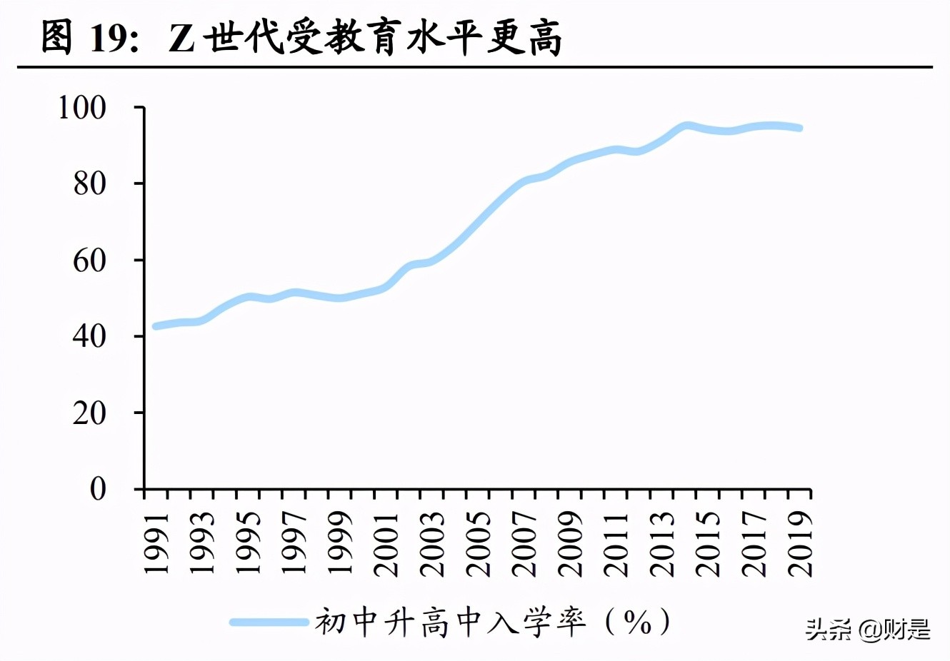 游戏行业专题研究报告：估值性价比凸显，看好未来细分赛道表现
