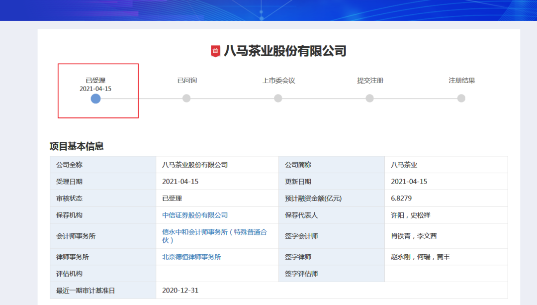 八马茶叶拟创业板上市 闽企加入“A股茶企第一股”争夺战