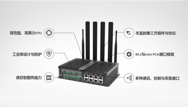 飛凌5G閘道器3.0基於NXP LS1046A設計，亮點曝光