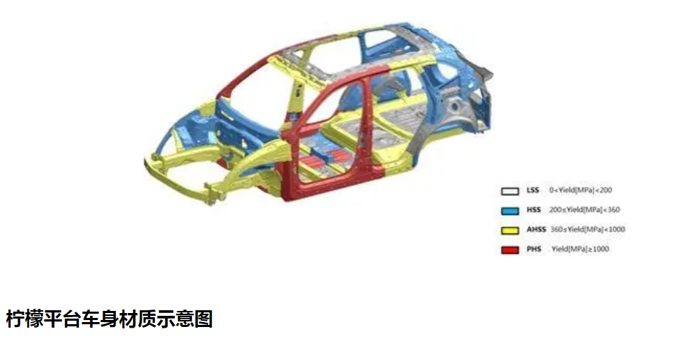 综合油耗6.4L！你以为哈弗初恋只是名字浪漫？