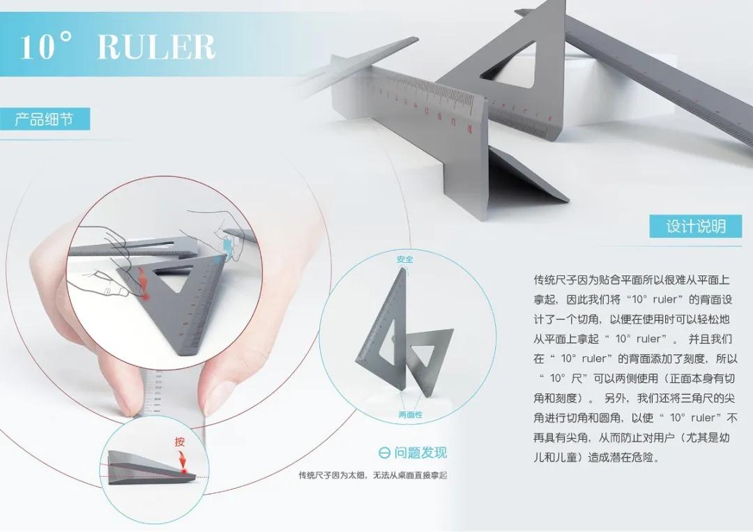 创意点亮温州，赋能“时尚智造”2020“市长杯”各项大奖出炉