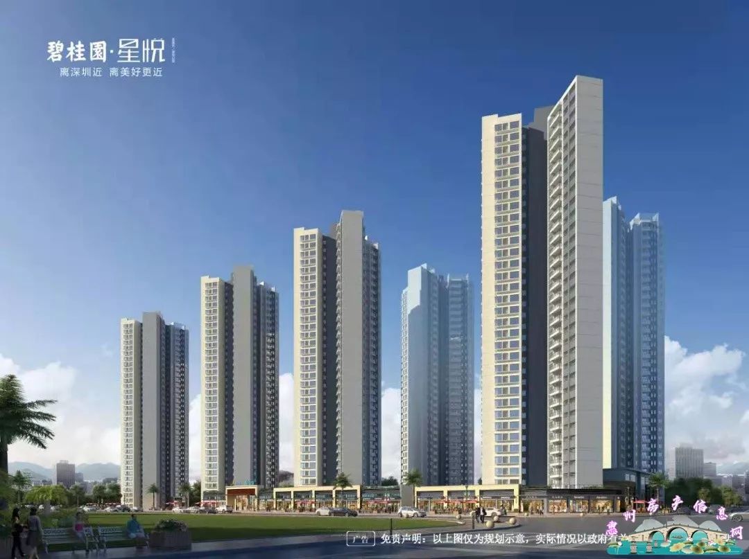盘点大湾区惠阳在售新房(私货)