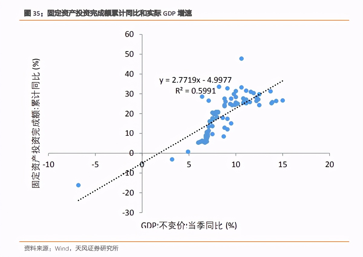 煤炭行业2021年投资策略：把握三大投资机会