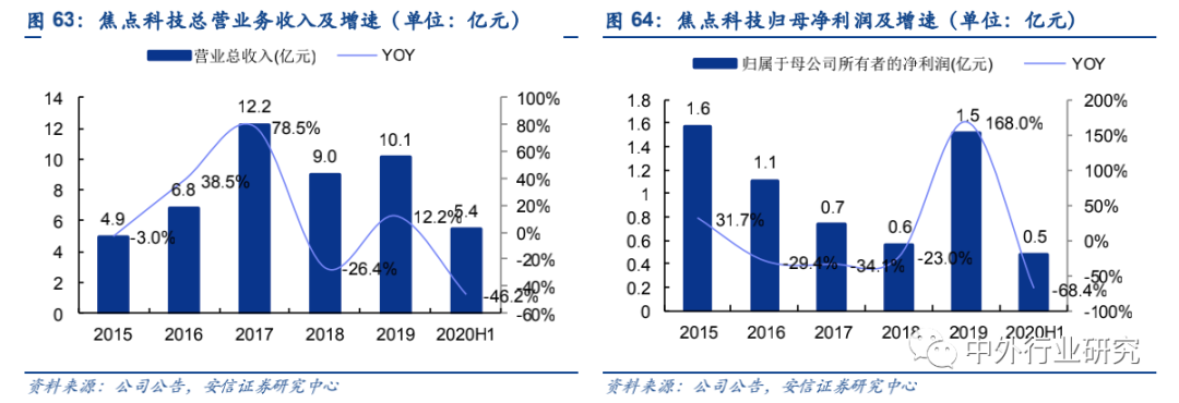 政策扶持“中国制造”走出去,跨境出口电商运营方式多样化