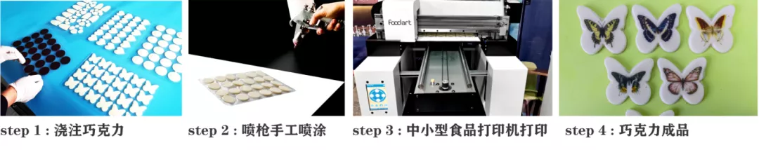 Batch automation production: online spray + food printing equipment, solve chocolate printing problems!